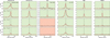 Thumbnail: Fig. 3 Refer to the following caption and surrounding text.