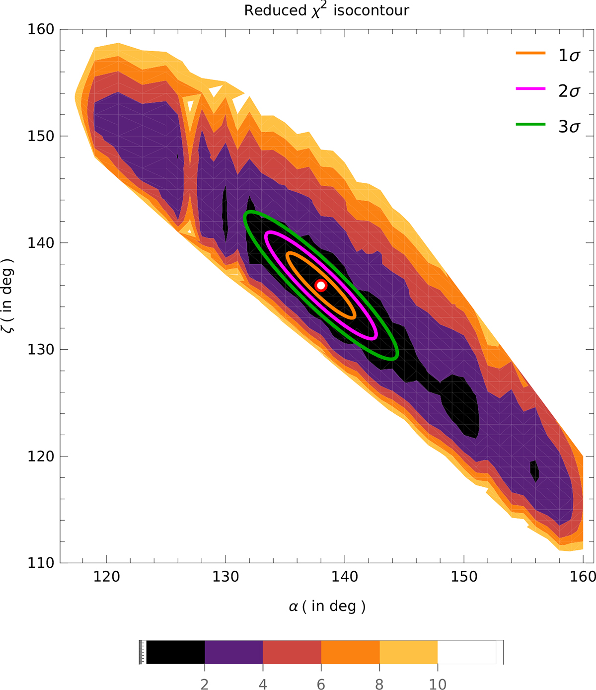 Fig. 3. Refer to the following caption and surrounding text.