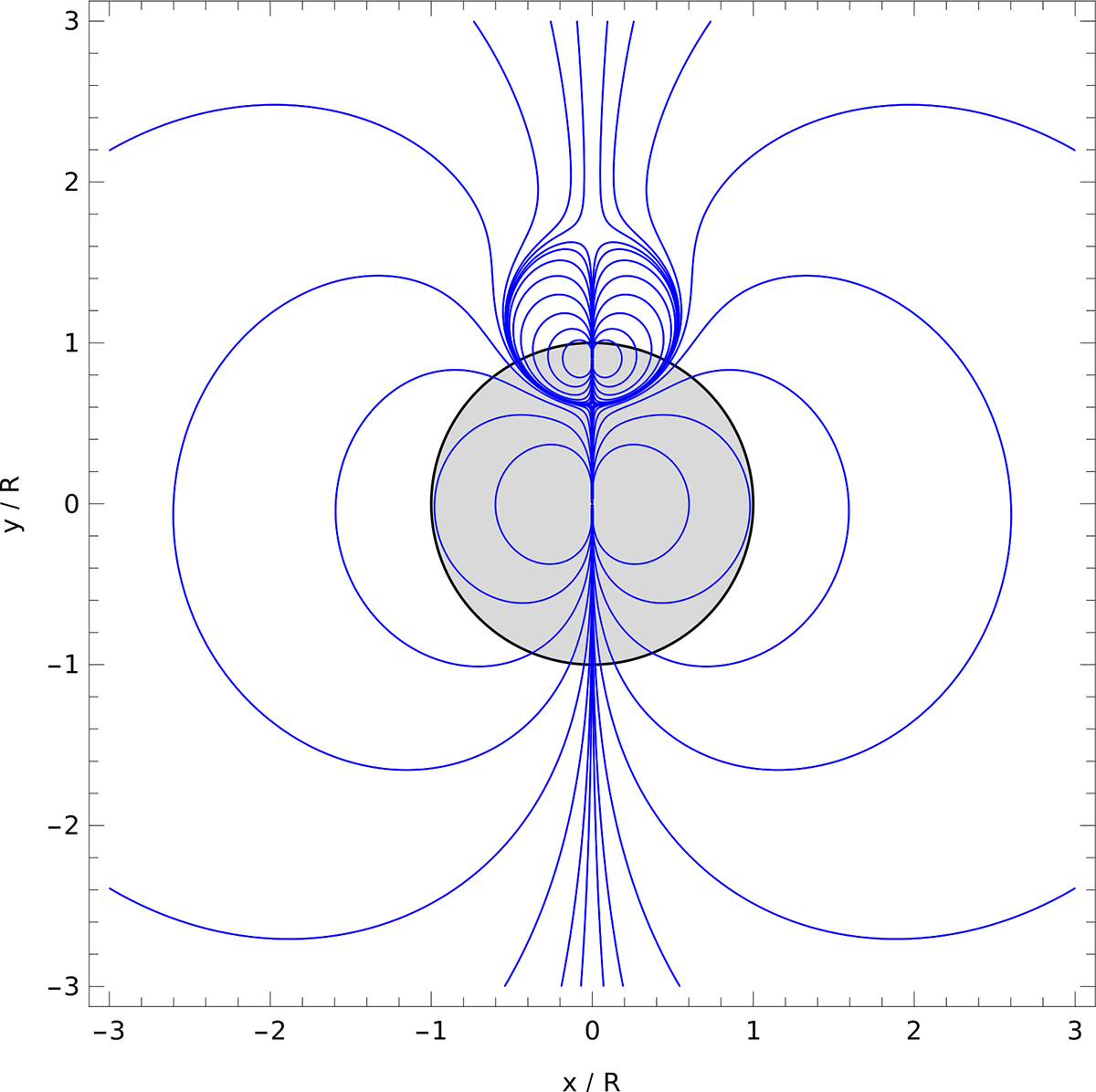 Fig. 4. Refer to the following caption and surrounding text.
