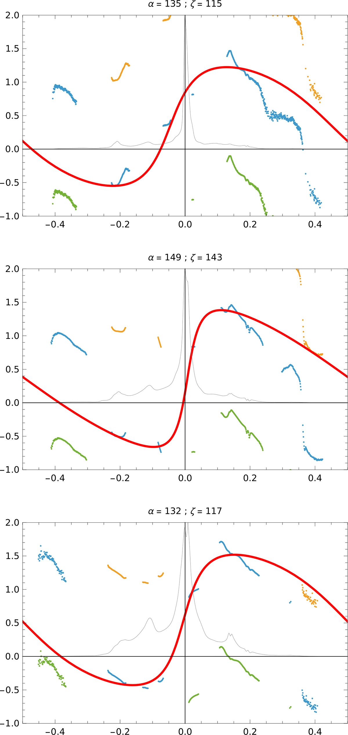 Fig. 7. Refer to the following caption and surrounding text.