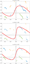 Thumbnail: Fig. 7. Refer to the following caption and surrounding text.