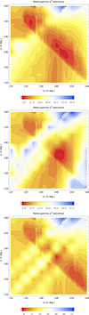Thumbnail: Fig. 8. Refer to the following caption and surrounding text.