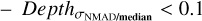 Mathematical equation: $Dept{h_{{\sigma _{{\rm{NMAD}}}}/{\rm{median}}}} < 0.1$