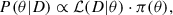Mathematical equation: $$ \begin{aligned} P(\theta |D)\propto \mathcal{L} (D|\theta )\cdot \pi (\theta ), \end{aligned} $$