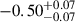 Mathematical equation: $ -0.50^{+0.07}_{-0.07} $