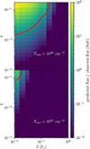 Thumbnail: Fig. 10. Refer to the following caption and surrounding text.
