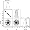 Thumbnail: Fig. A.2. Refer to the following caption and surrounding text.