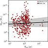 Thumbnail: Fig. A.3. Refer to the following caption and surrounding text.