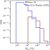Thumbnail: Fig. B.1. Refer to the following caption and surrounding text.