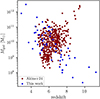Thumbnail: Fig. 1. Refer to the following caption and surrounding text.