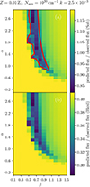 Thumbnail: Fig. 7. Refer to the following caption and surrounding text.