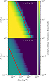 Thumbnail: Fig. 8. Refer to the following caption and surrounding text.