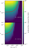 Thumbnail: Fig. 9. Refer to the following caption and surrounding text.