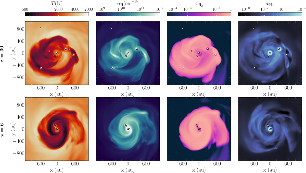 Fig. 3 Refer to the following caption and surrounding text.