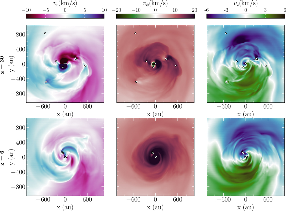 Fig. 4 Refer to the following caption and surrounding text.