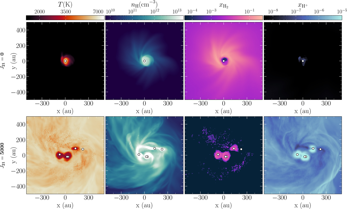 Fig. 7 Refer to the following caption and surrounding text.