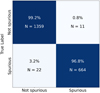 Thumbnail: Fig. 2 Refer to the following caption and surrounding text.