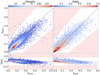 Thumbnail: Fig. 7 Refer to the following caption and surrounding text.