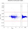 Thumbnail: Fig. 2 Refer to the following caption and surrounding text.
