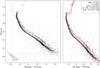 Thumbnail: Fig. 1 Refer to the following caption and surrounding text.