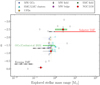 Thumbnail: Fig. 5 Refer to the following caption and surrounding text.