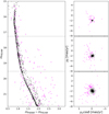 Thumbnail: Fig. A.1 Refer to the following caption and surrounding text.