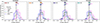 Thumbnail: Fig. 12. Refer to the following caption and surrounding text.
