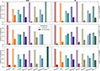 Thumbnail: Fig. A.1. Refer to the following caption and surrounding text.