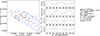 Thumbnail: Fig. 1. Refer to the following caption and surrounding text.