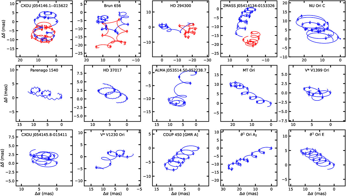 Fig. 2. Refer to the following caption and surrounding text.