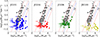 Thumbnail: Fig. 10. Refer to the following caption and surrounding text.