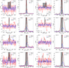 Thumbnail: Fig. 6. Refer to the following caption and surrounding text.