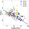 Thumbnail: Fig. 9. Refer to the following caption and surrounding text.