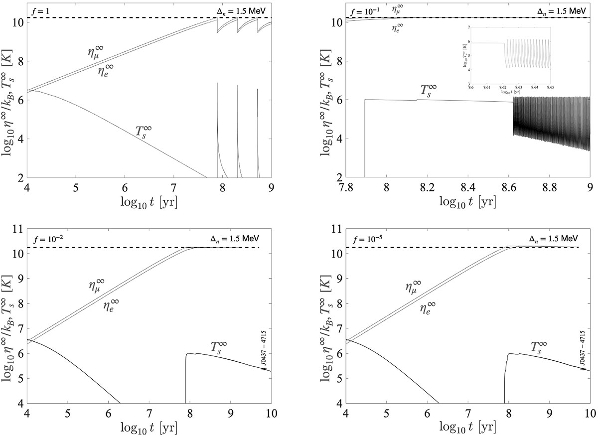 Fig. A.1. Refer to the following caption and surrounding text.