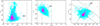 Thumbnail: Fig. A.2. Refer to the following caption and surrounding text.