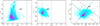 Thumbnail: Fig. A.5. Refer to the following caption and surrounding text.