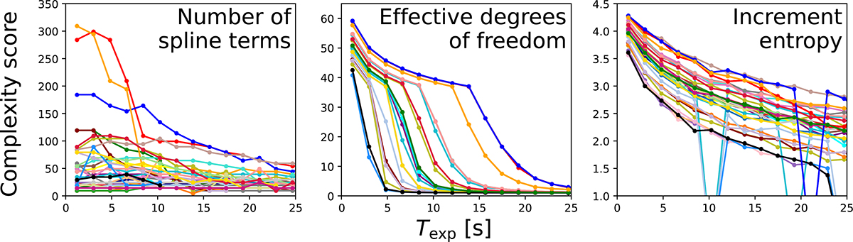 Fig. 6. Refer to the following caption and surrounding text.