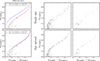 Thumbnail: Fig. A.1. Refer to the following caption and surrounding text.