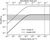 Thumbnail: Fig. 2 Refer to the following caption and surrounding text.