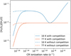 Thumbnail: Fig. 4 Refer to the following caption and surrounding text.