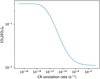 Thumbnail: Fig. 5 Refer to the following caption and surrounding text.