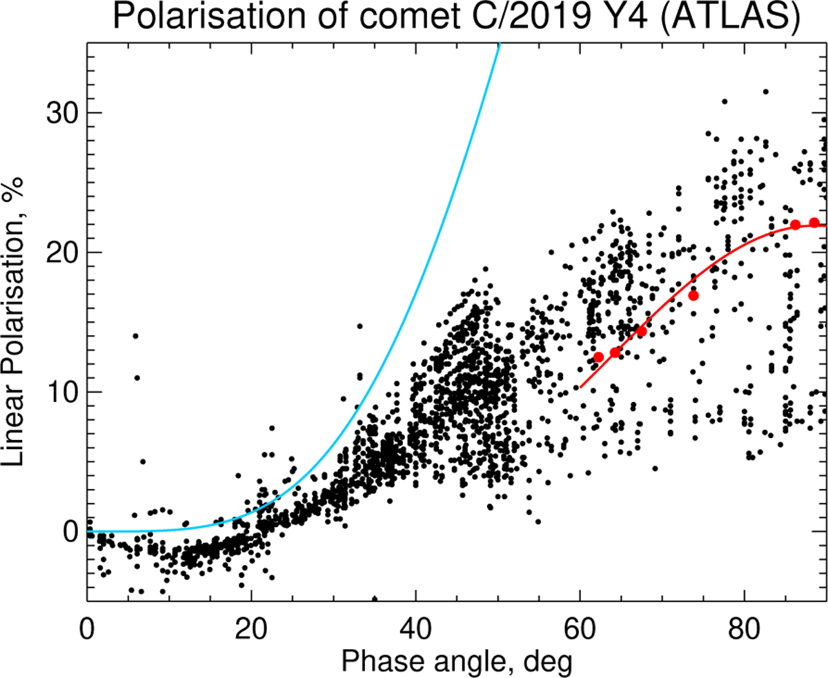 Fig. 17 Refer to the following caption and surrounding text.
