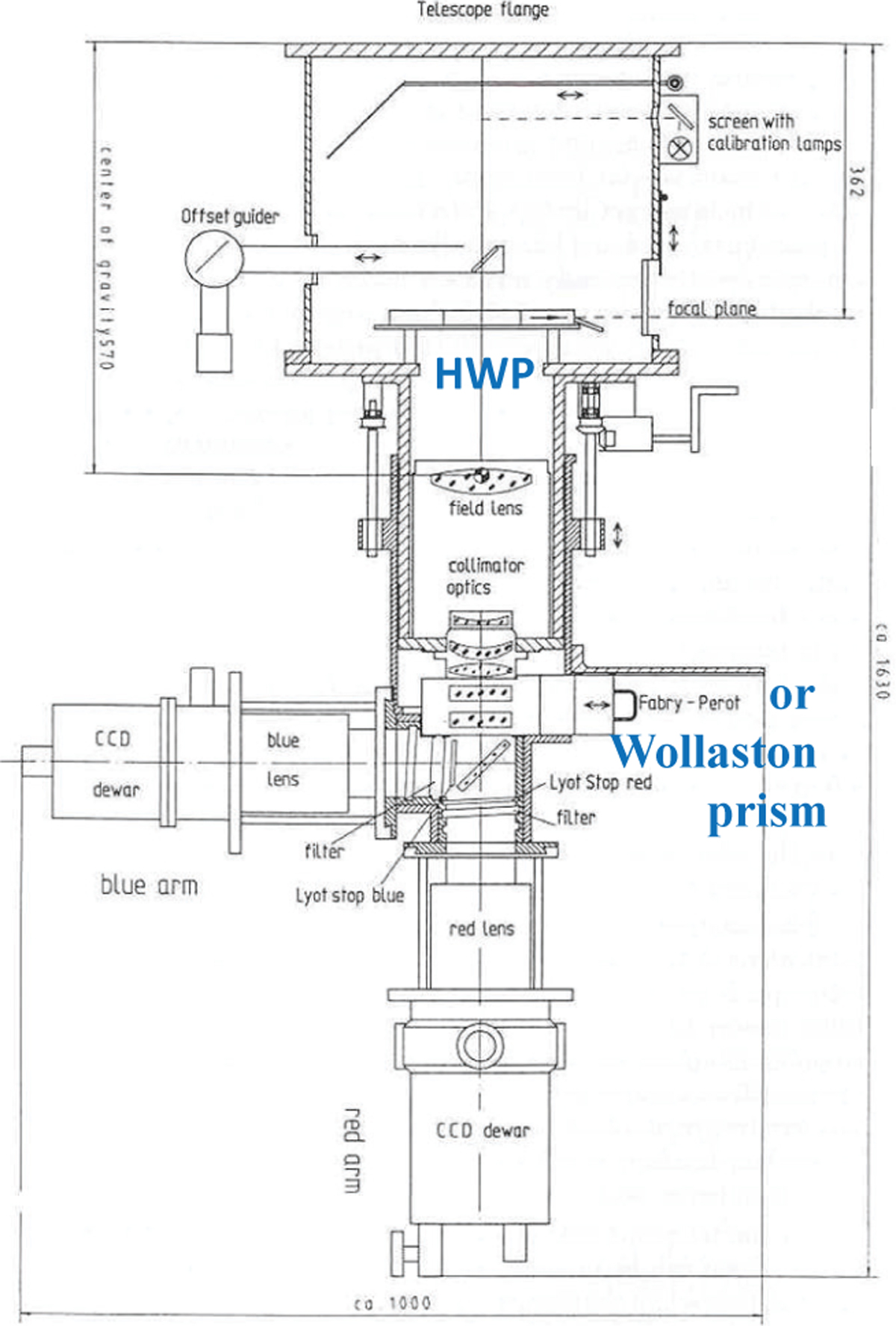 Fig. 2 Refer to the following caption and surrounding text.