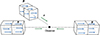 Thumbnail: Fig. 1. Refer to the following caption and surrounding text.