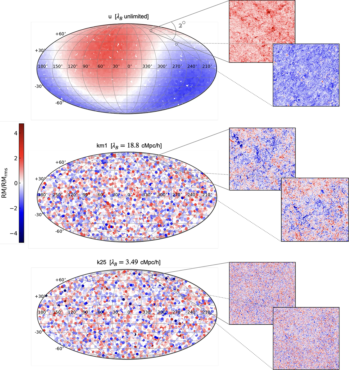 Fig. 3. Refer to the following caption and surrounding text.