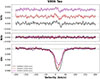 Thumbnail: Fig. 2. Refer to the following caption and surrounding text.