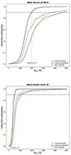 Thumbnail: Fig. A.1. Refer to the following caption and surrounding text.