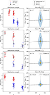 Thumbnail: Fig. 4. Refer to the following caption and surrounding text.