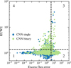 Thumbnail: Fig. 10 Refer to the following caption and surrounding text.