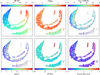 Thumbnail: Fig. 2 Refer to the following caption and surrounding text.